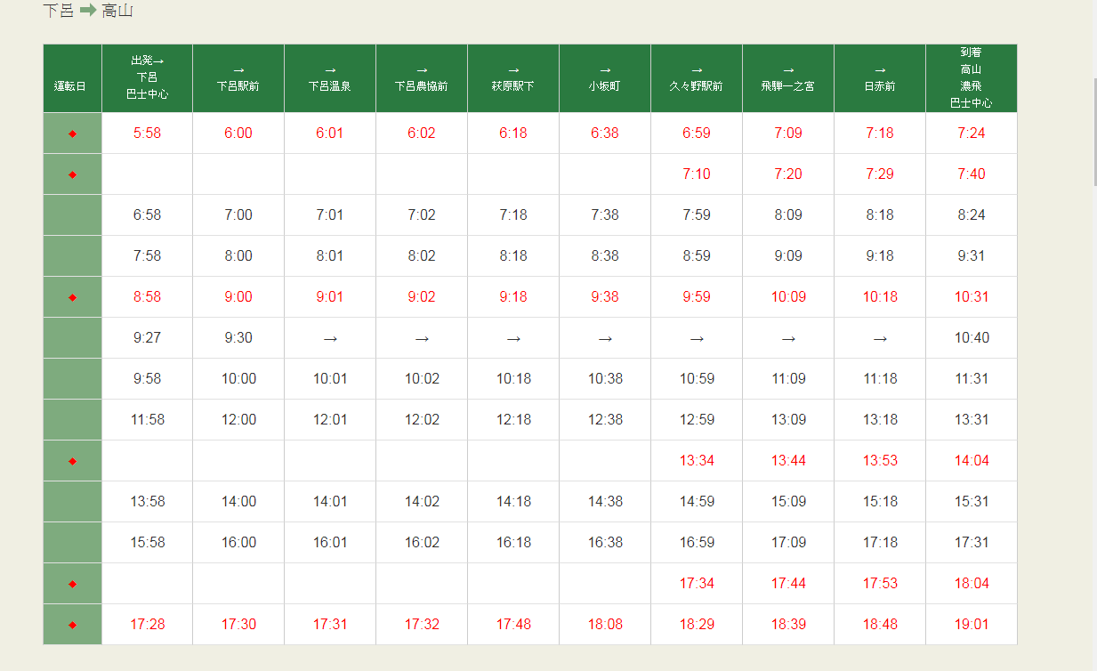高山下呂巴士時刻表