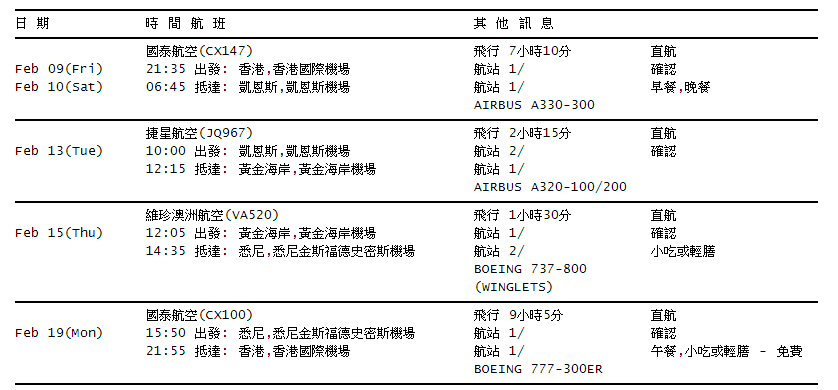 flight itinerary