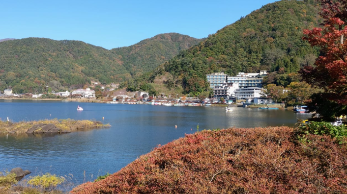 Lake Kawaguchi