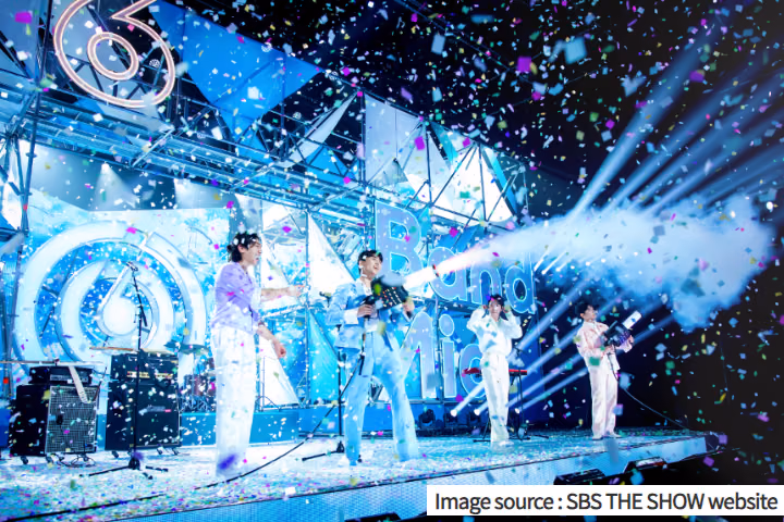 【Korea|Seoul】SBS Inkigayo Music Show Ticket Half-Day Tour Package|Every Sunday - Activity Main Image